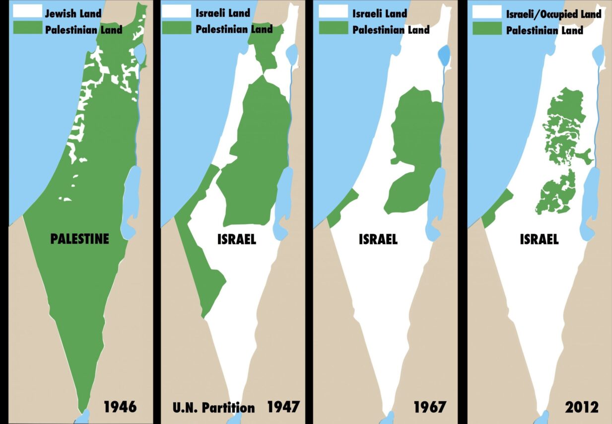 Israel-Palestine Conflict: A Comprehensive History – Adarsh Badri